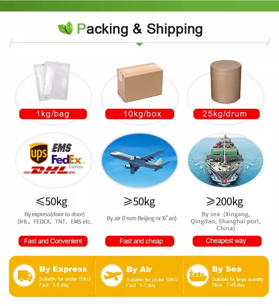 product-900-985 delivery